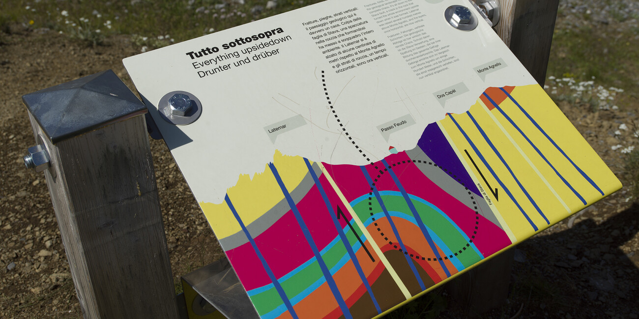 Geotrail Dos Capèl #6 | © Foto Archivio Apt Val di Fiemme