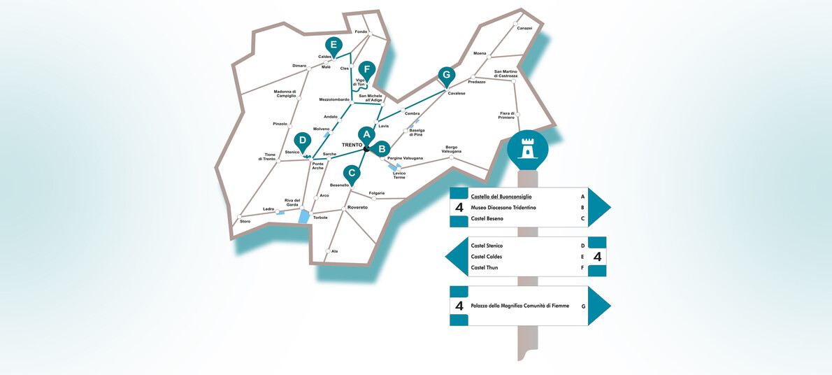 Museums, history and old-master art in Trentino