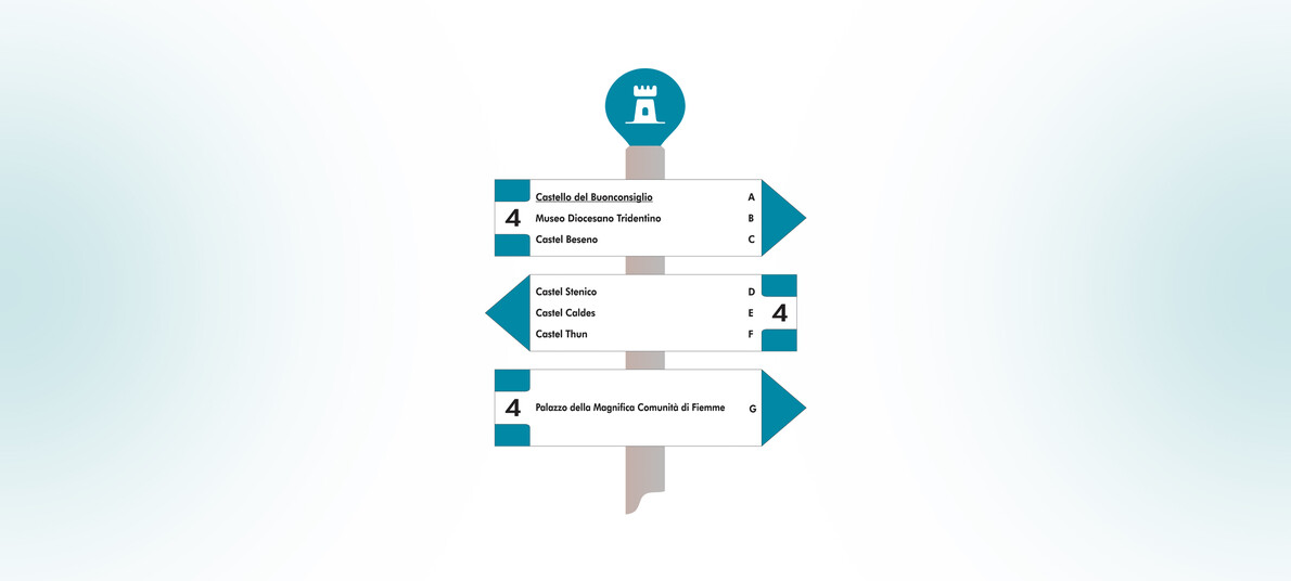 Museums, history and old-master art in Trentino