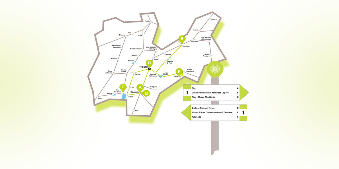 What are Cultural Trails? Itineraries among museums in Trentino