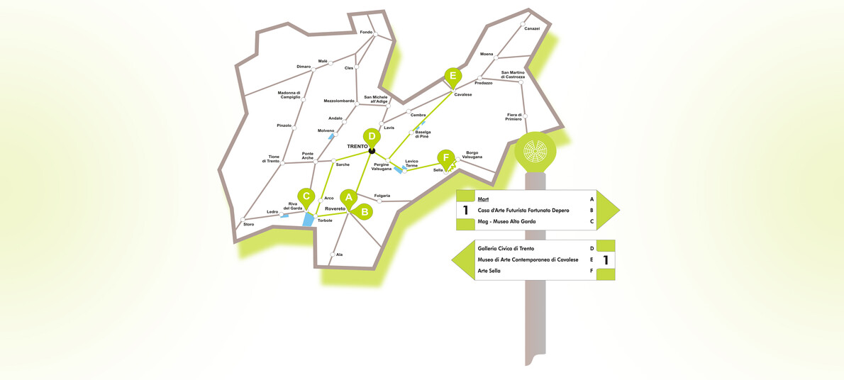 What are Cultural Trails? Itineraries among museums in Trentino