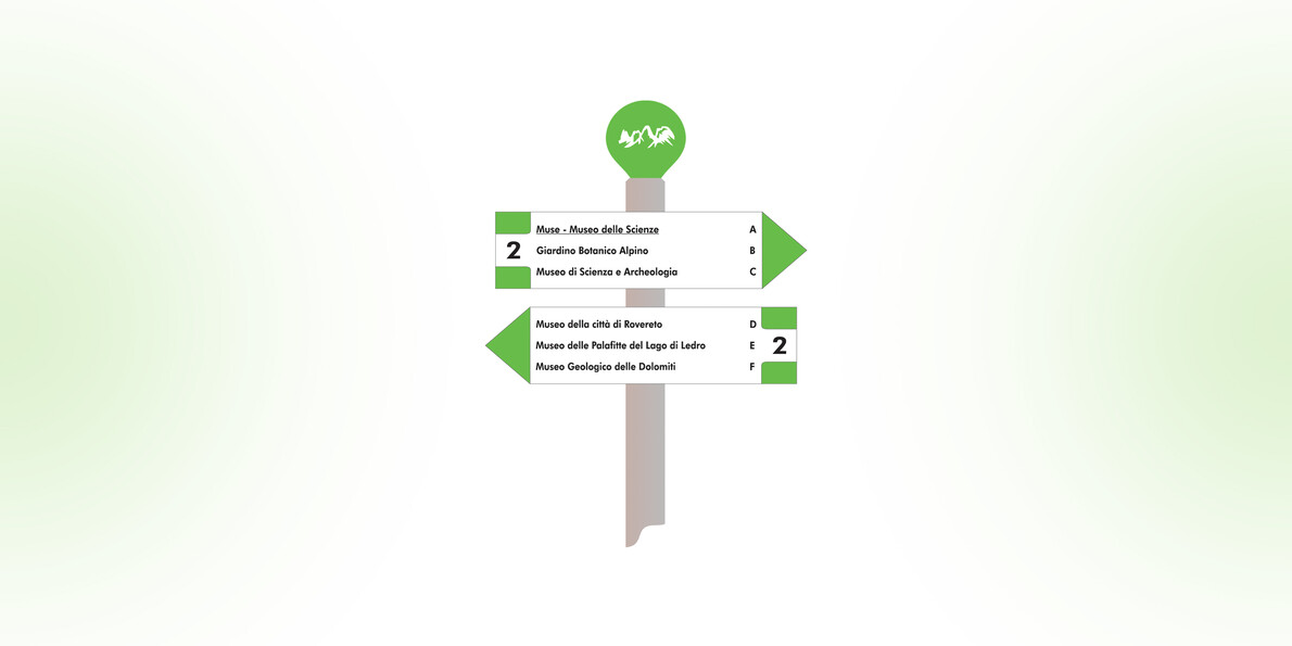 Science and nature museums in Trentino