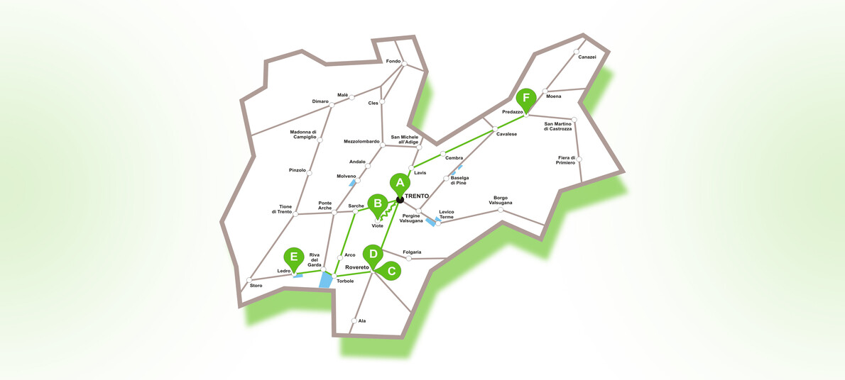 Science and nature museums in Trentino