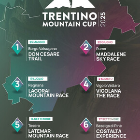 Costalta Experience - Trentino Mountain Cup 2025