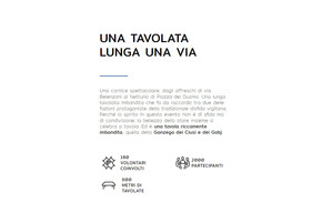 The Ganzega of the Ciusi and the Gobj - Proloco Historic Center of Trento