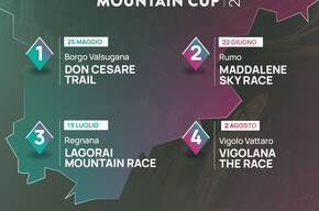 Lagorai Mountain Race