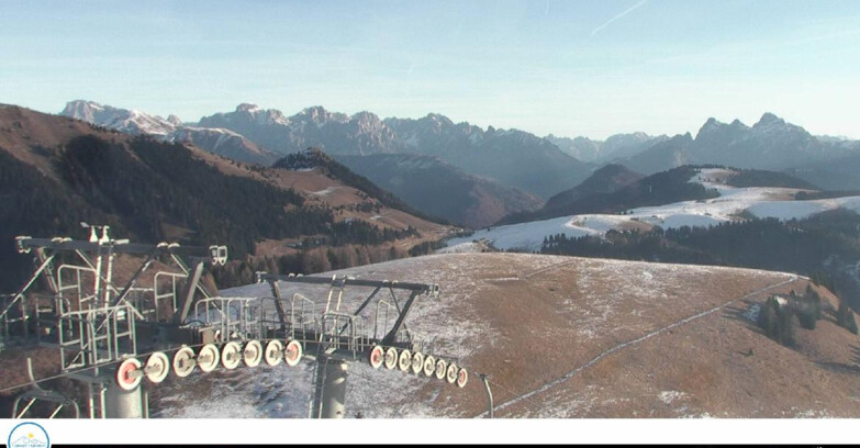 Webcam Passo Brocon-Marande - Panorama vs. Paradiso