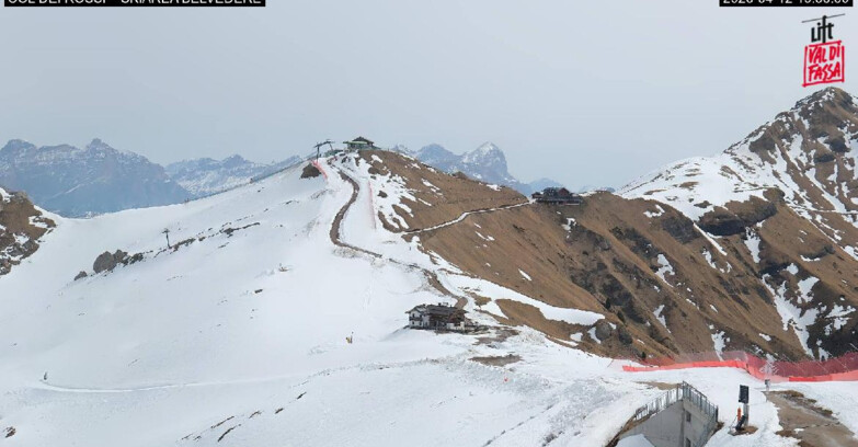 Webcam Canazei-Belvedere - Canazei - Col dei Rossi