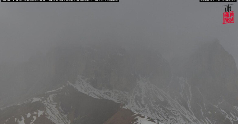 Webcam Campitello-Mazzin-Col Rodella - Campitello di Fassa - Col Rodella - Gruppo del Sassolungo