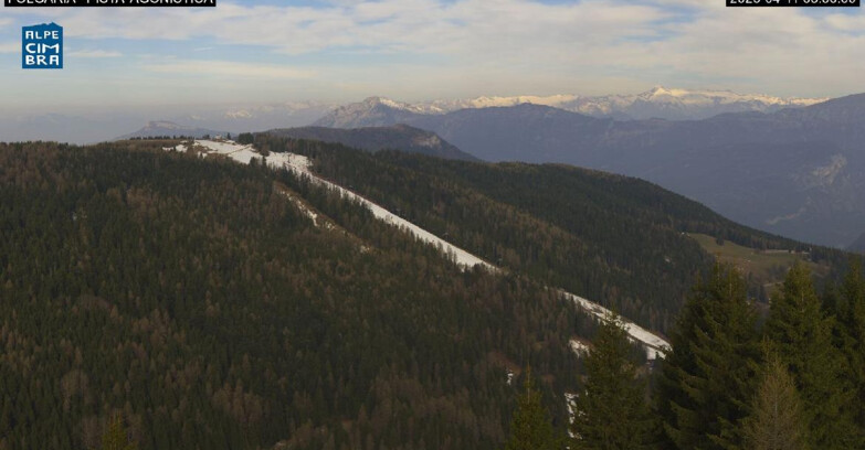 Webcam Folgaria - Folgaria Agonistica